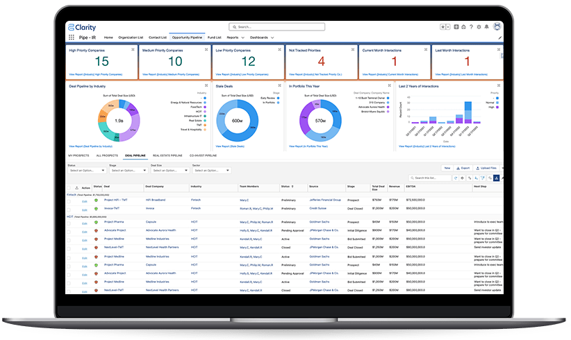 InvestorFlow main display L