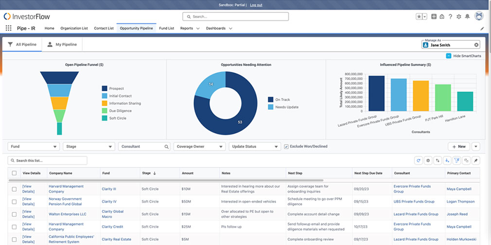 InvestorFlow Announces CRM Improvements with Pipe 14 Release